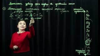 картинка: Металлын урвалд орох чадвар ба идэвхийн эгнээ