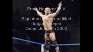 Jamie Noble Tribute