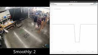 Real-time Modus Estimation for Future Human-Robot Co-manipulation