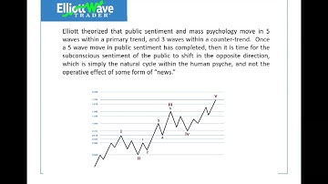 ⏰ Synergy Traders #53: Elliott Wave With Fibonacci Pinball And Our Markets with Avi Gilburt