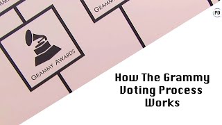 How The Grammy Voting Process Works | Pop Dissected Podcast