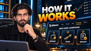 Bitbase Has a New User Campaign — Here’s How It Works