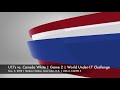 HIGHLIGHTS: Smilanic tallies two in U17s' to Canada White