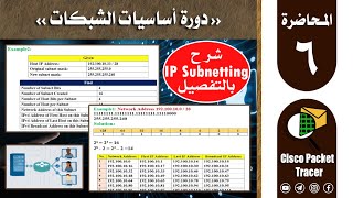 شرح بالتفصيل الـ IP Subnetting | و لـ Class A, B, C