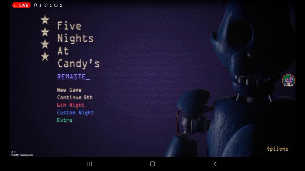 Stream Five Nights At Candys Remastered OST: Forgotten Theme by DaRealFM2