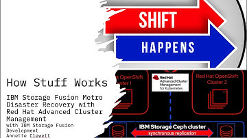 IBM Storage Fusion Metro Disaster Recovery with Red Hat Advanced Cluster Management