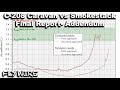 C208 vs Smokestack Final Report- Addendum