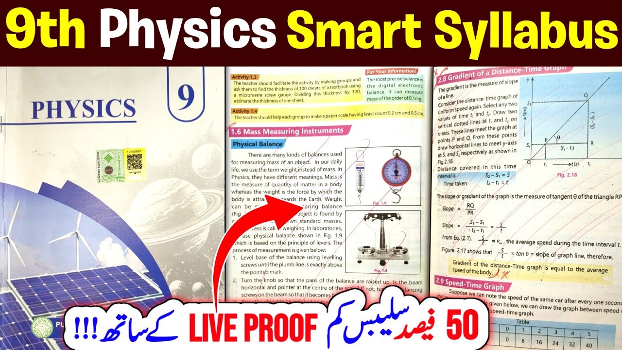 Class 9th Physics Smart Syllabus 2025-26 | Short Syllabus Physics Class 9 | Revised Smart Syllabus