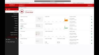 99Cloud OpenStack demo  based on Intel® Rack Scale Design Technology