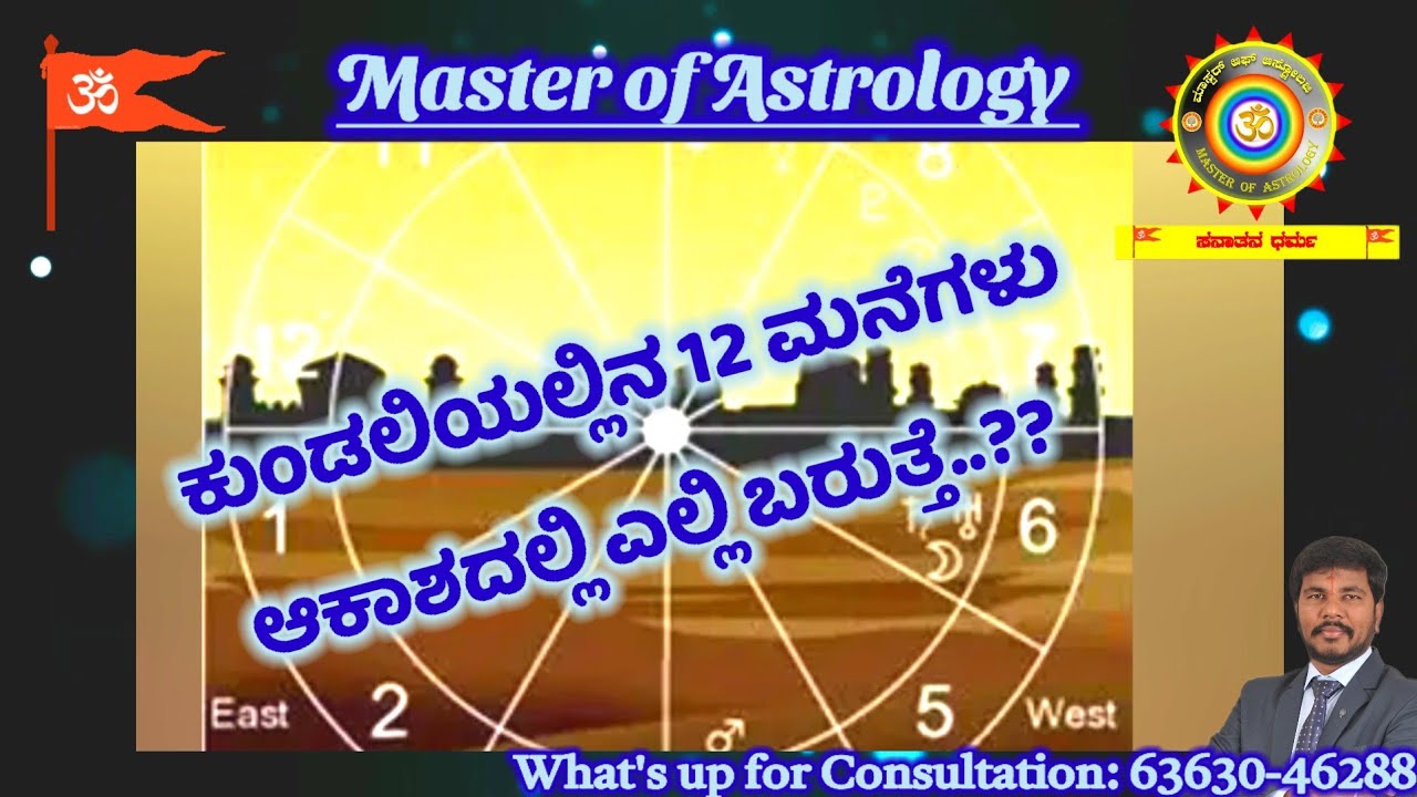 12 ಮನೆಗಳು ಆಕಾಶದಲ್ಲಿ ಎಲ್ಲಿ ಬರುತ್ತೆ | 12 houses in astrology | houses in jathaka | #umeshpavan #viral
