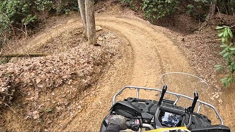 Tackling All Terrain With The 2025 CF Moto Overland 1000