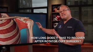 Dr. Mark Adickes: How long does it take to recover after rotator cuff surgery?