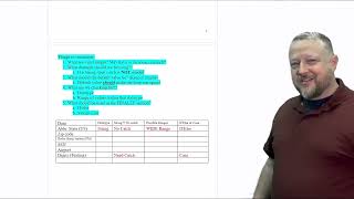 3 - Exercise - Avoiding Input Range Validation Problems