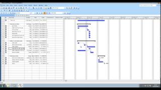 4 Microsoft Project - Milestones Deadlines Constraints