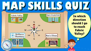 Map Skills Quiz for Kids | Cardinal and Ordinal Directions
