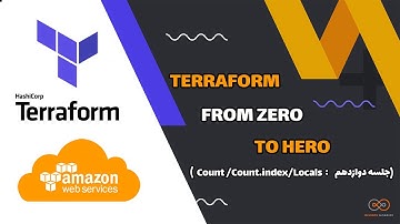 012 terraform count and count.index and locals and how use list variable and count.index together