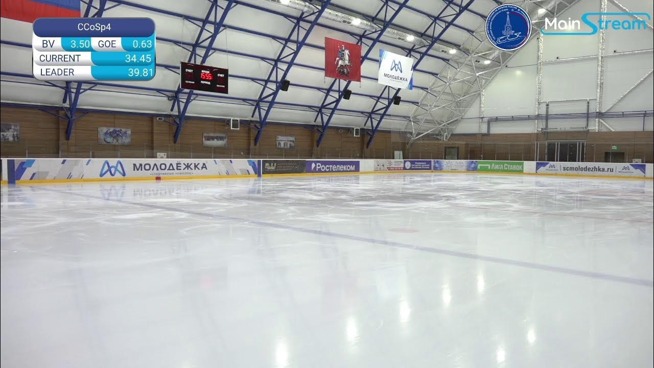 Турнир по фигурному катанию. Матакаева ежов первенство москвы танцы. Настя шаботова фигурное. Ффкм соревнования по фигурному. Енисейская симфония красноярск.