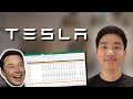 The complete tesla dcf valuation model 2023 edition