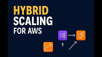 How to Save Money with AWS Auto Scaling | Hybrid Scaling Deep Dive