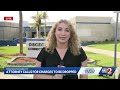 Attorney calls for charges to be dropped against Osceola man shot by deputy
