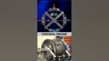 Toroidal Internal Combustion Engine work ( MYT ) Engine #aircraftengine #technology #automobile