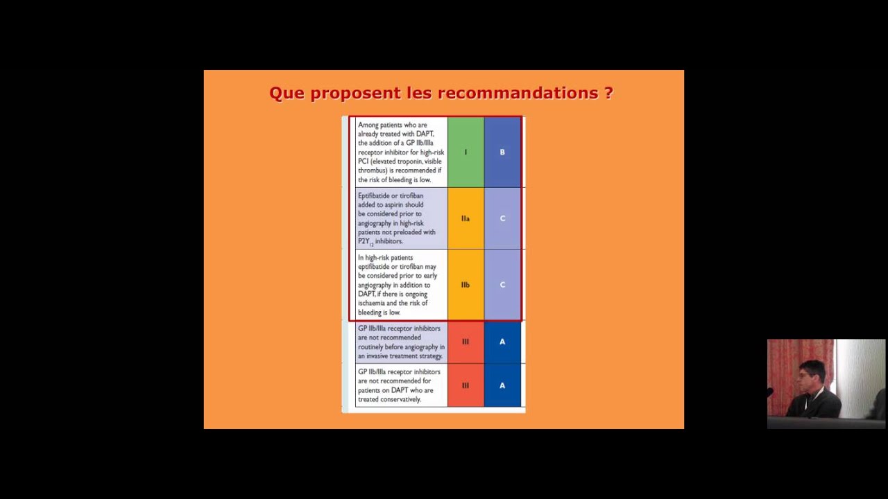 Prise en charge du patient ST - : comment le gérer ? camera iphone 8 plus apk