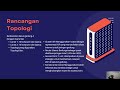 E1E123054 Zaid Helsinki Putra Pembangunan Pembangunan Topologi Jaringan dengan Cisco Paket Tracer