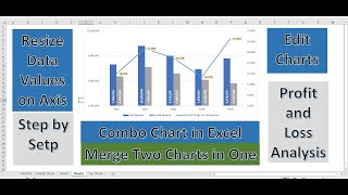 Mastering Excel Combo Charts: Transform Your Data Insights! Urdu / Hindi English Subtitle