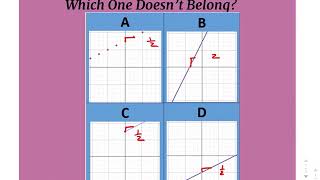 WODB linear graph demo