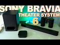 Sony Theater System 6 Review 