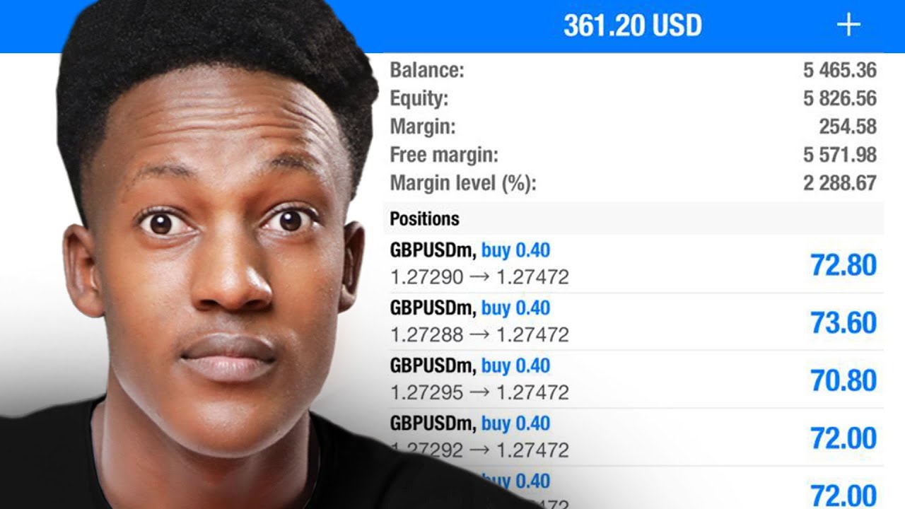 How To finally become A PROFITABLE forex trader in 2025. - YouTube