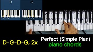 Perfect (Simple Plan) piano chords and lyrics