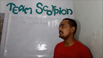 Problem Solving Concept Flowchart