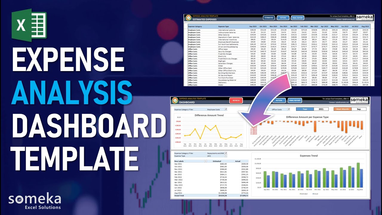 Expense Analysis Excel Template Perform Expense Analysis In Excel 