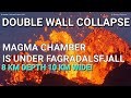 Double wall collapse magma chamber is under fagradalsfjall and is 10 km wide 190424