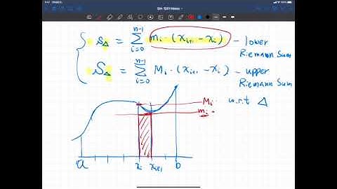 Mathematical Methods (12): Integral Calculus (1)