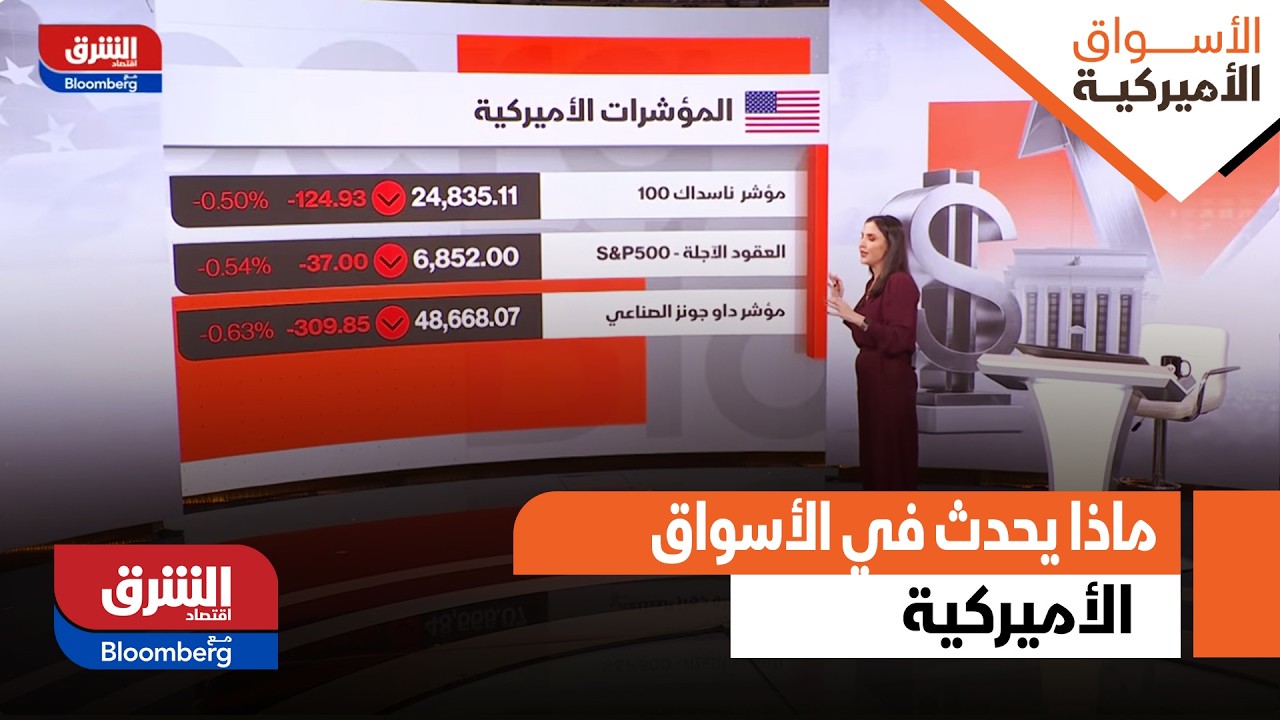 تقلص واضح في التراجع.. ماذا يحدث في الأسواق الأميركية في أولى جلسات التداول؟ - الأسواق الأميركية