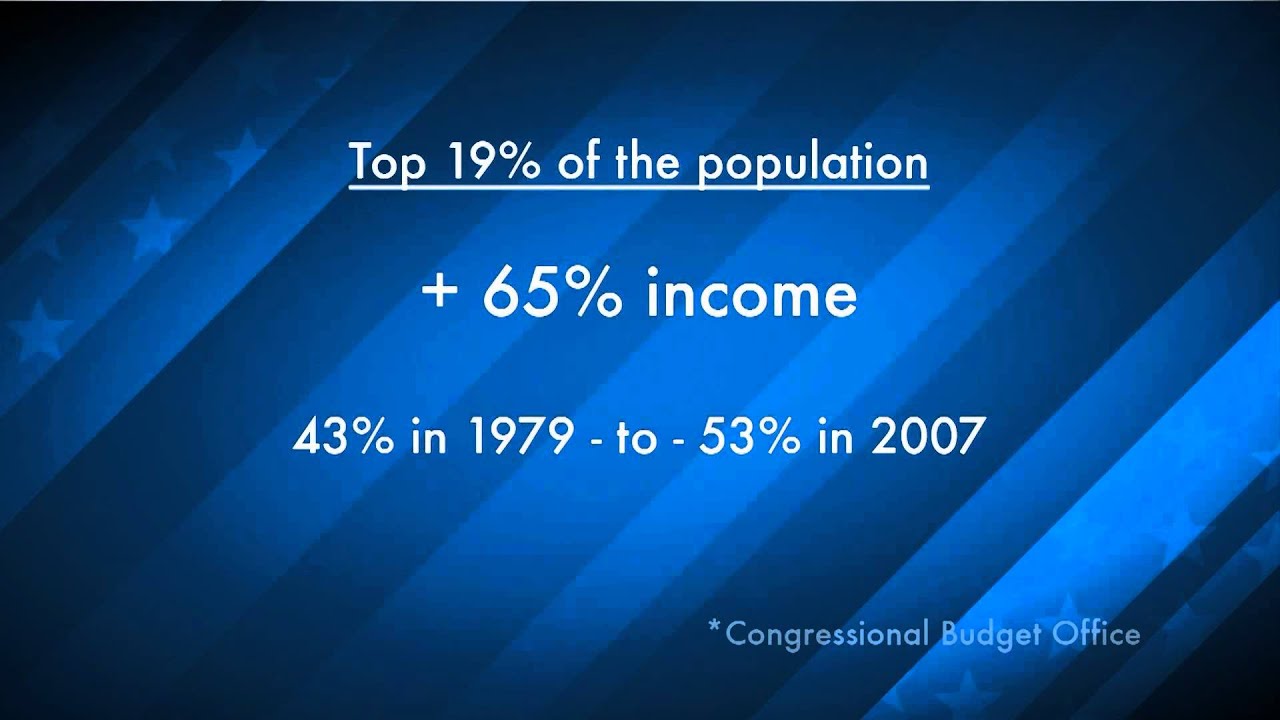Top 1% Doubled Income In Last 30 Years - CBO Report - YouTube