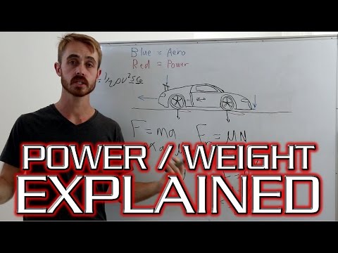 Car Power To Weight Ratio Chart