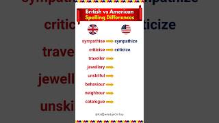 Have you ever Realised or Realized britishvsamerican ielts english spelling