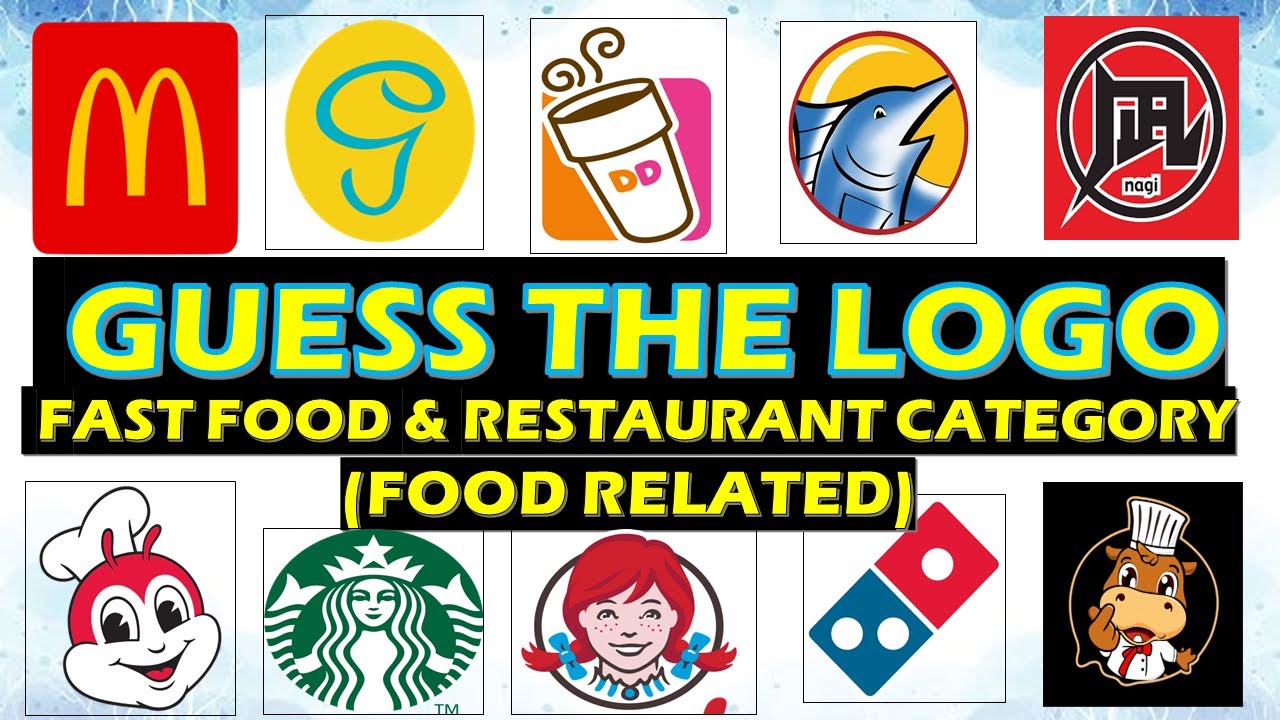 GUESS THE LOGO QUIZ II EASY, AVERAGE & DIFFICULT LEVEL II 5 SECONDS TO ...