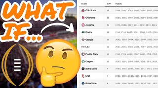 *WHAT IF* the 12 Team College Football Playoff started in 1998??