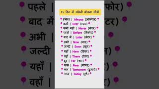 word meaning english english language learning spoken English skills and experience test #virlshort