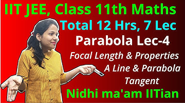 Parabola Lec-4 Focal Length, Tangent | Class 11 Maths for IIT JEE | By Nidhi IITian | VNV CLASSES