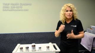 Stress and Nutrition are Explained by Total Health Systems