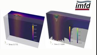CFD simulation of CrMnNi-TRIP-steel melting during electron beam welding