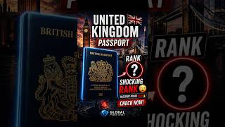 Is UK Passport Still Powerful? 🌍 Rank ? #uk #passport #shorts #passportranking