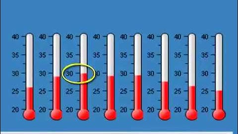 Using Monitoring Tools w/ the Keysight M9018A PXIe 18-Slot Chassis