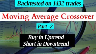 Moving Average Crossover Trading Strategy -2 | Backtest Results