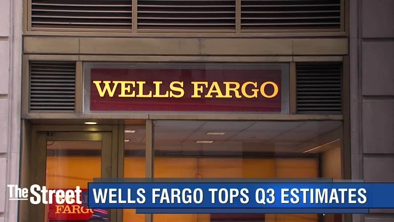 Citigroup and Wells Fargo Report Better-Than-Expected Third Quarter Earnings